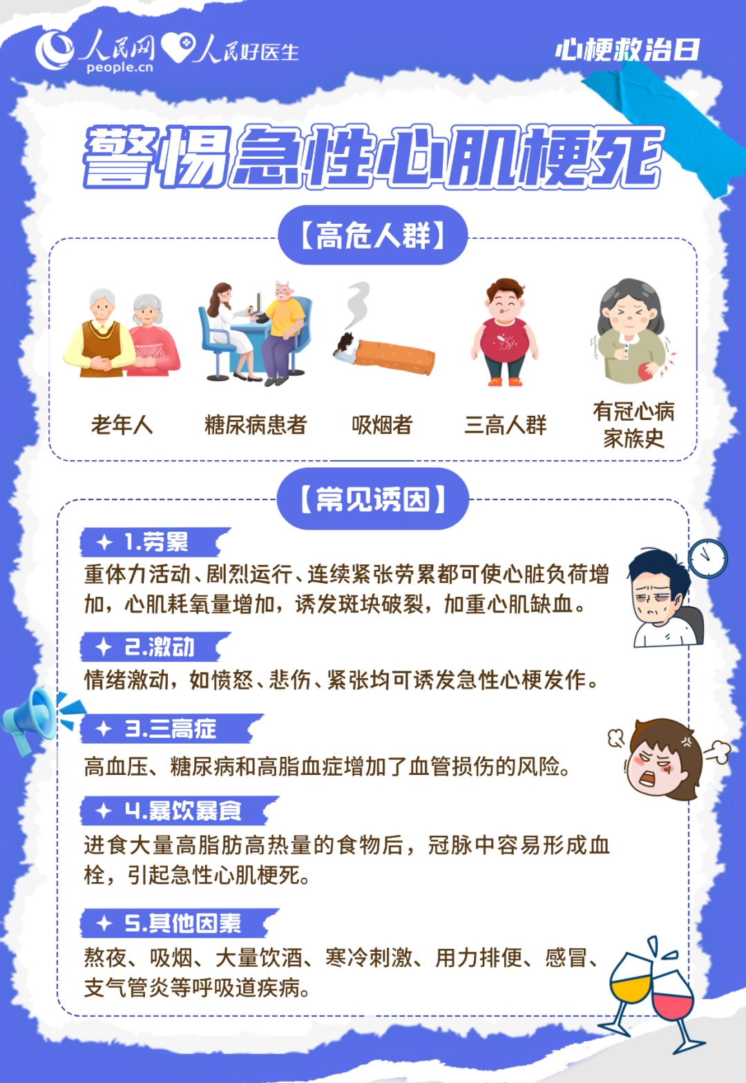 看懂心梗信号 掌握健康主动权