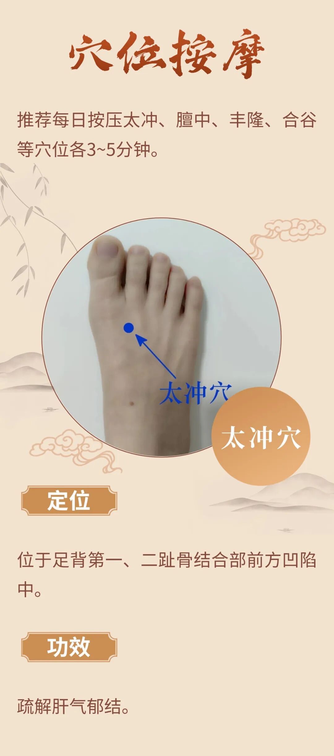 甲状腺结节不能乱按！选对穴位，疏通肝经、化解痰湿血瘀