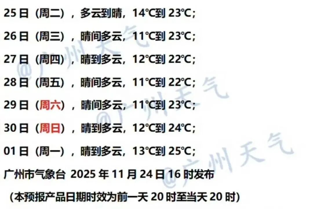 广东本周或出现5°C低温