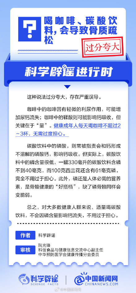 喝咖啡、碳酸饮料,会导致骨质疏松? 喝咖啡、碳酸饮料,会导致骨质疏松?