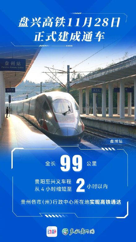 盘兴高铁将于11月28日正式建成通车 盘兴高铁将于11月28日正式建成通车
