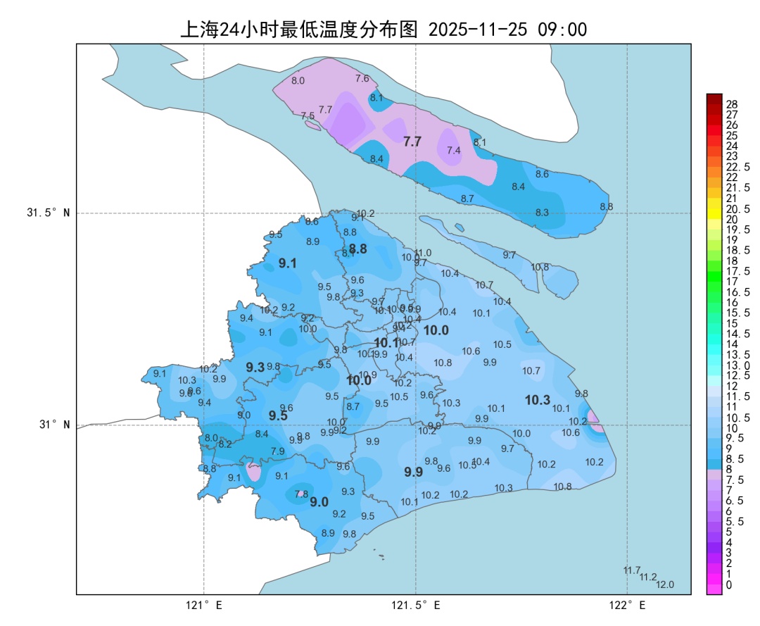 跌至0℃!上海本轮寒潮最冷时段确定 跌至0℃!上海本轮寒潮最冷时段确定