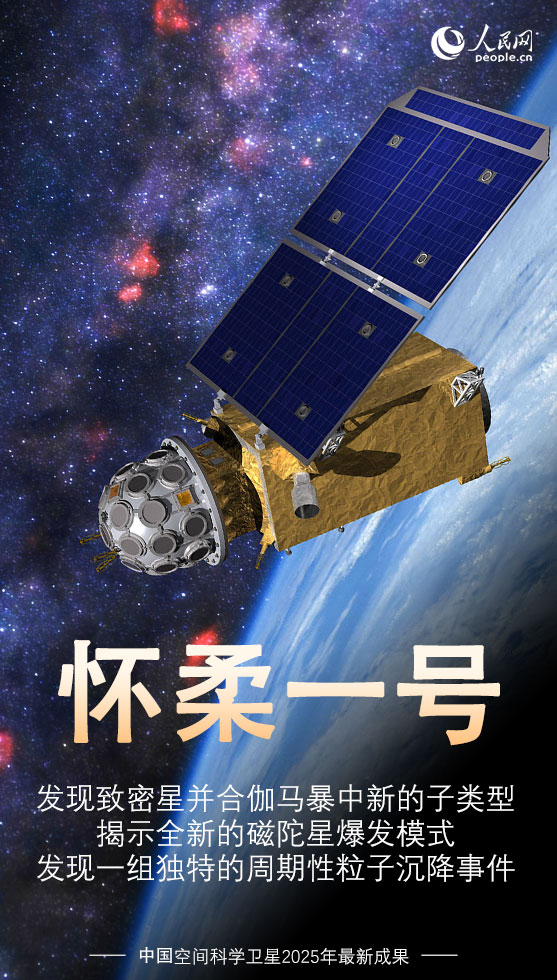 “十五五”期间,我国将寻找“第二个地球” “十五五”期间,我国将寻找“第二个地球”