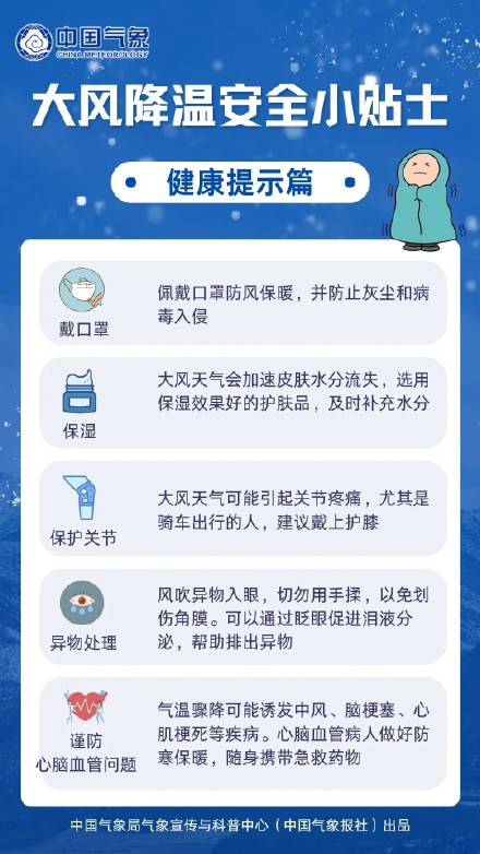 气温再降从冷藏进入冷冻 气温再降从冷藏进入冷冻