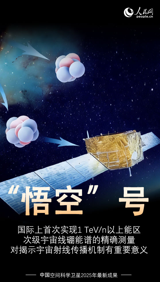 “十五五”期间,我国将寻找“第二个地球” “十五五”期间,我国将寻找“第二个地球”