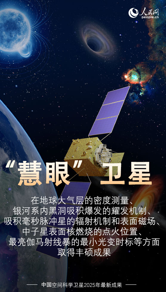 “十五五”期间,我国将寻找“第二个地球” “十五五”期间,我国将寻找“第二个地球”