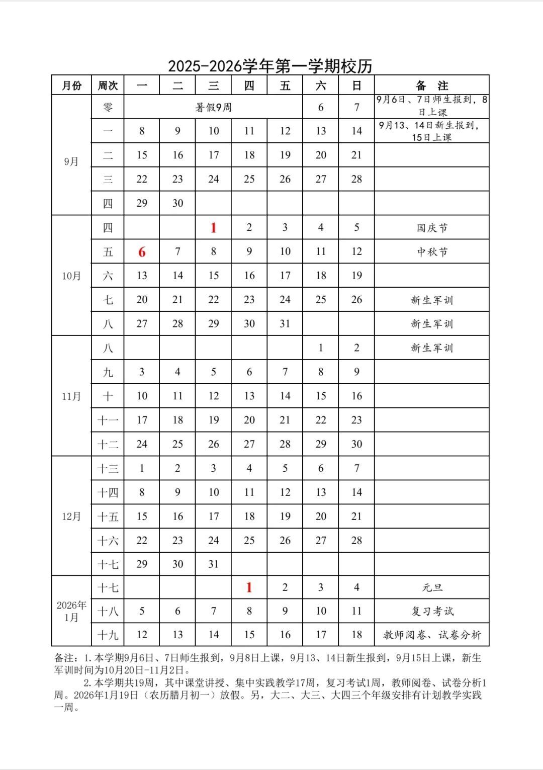 河北多所高校寒假时间来了