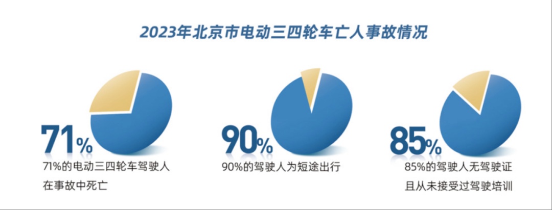 注意！北京昼夜严查此类违法行为