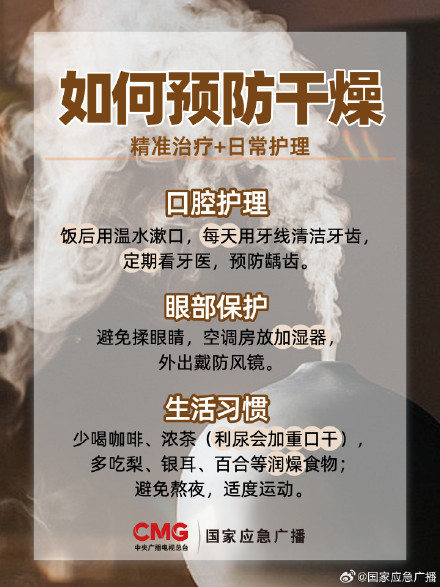 冬天口干舌燥当心干燥综合征！