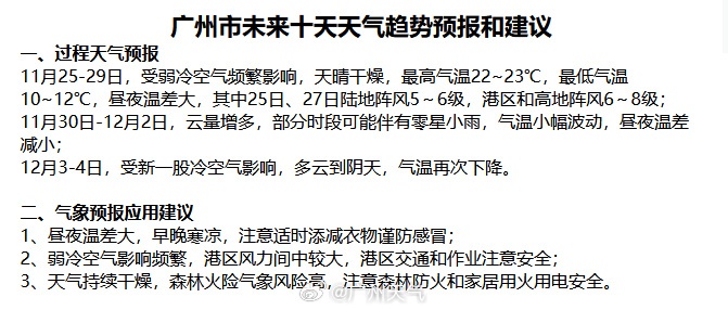 广东官宣：全省入秋！下周还有冷空气影响广州，新台风即将生成