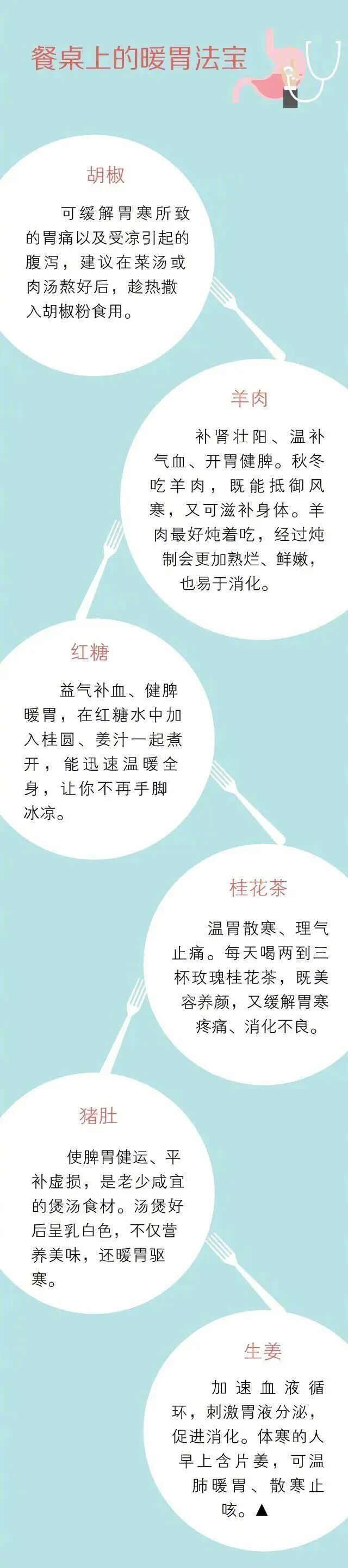 0℃！冷空气三连击！大风！降温！南京天气……