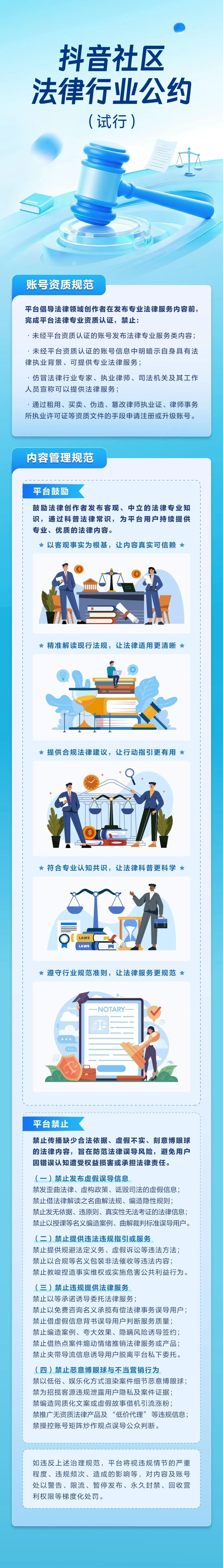 抖音发布法律行业治理公约！这类账号将被永久封禁