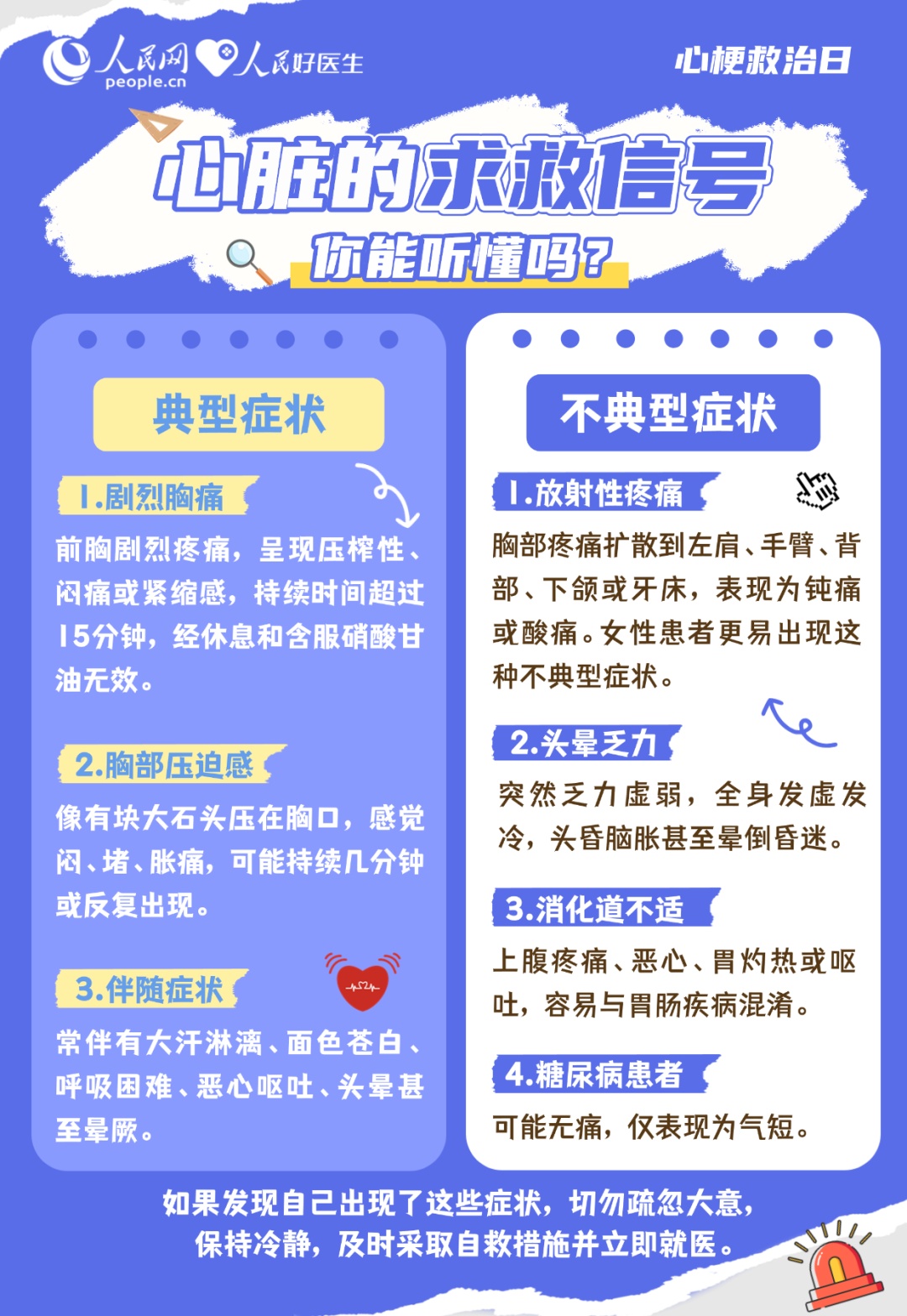 看懂心梗信号 掌握健康主动权