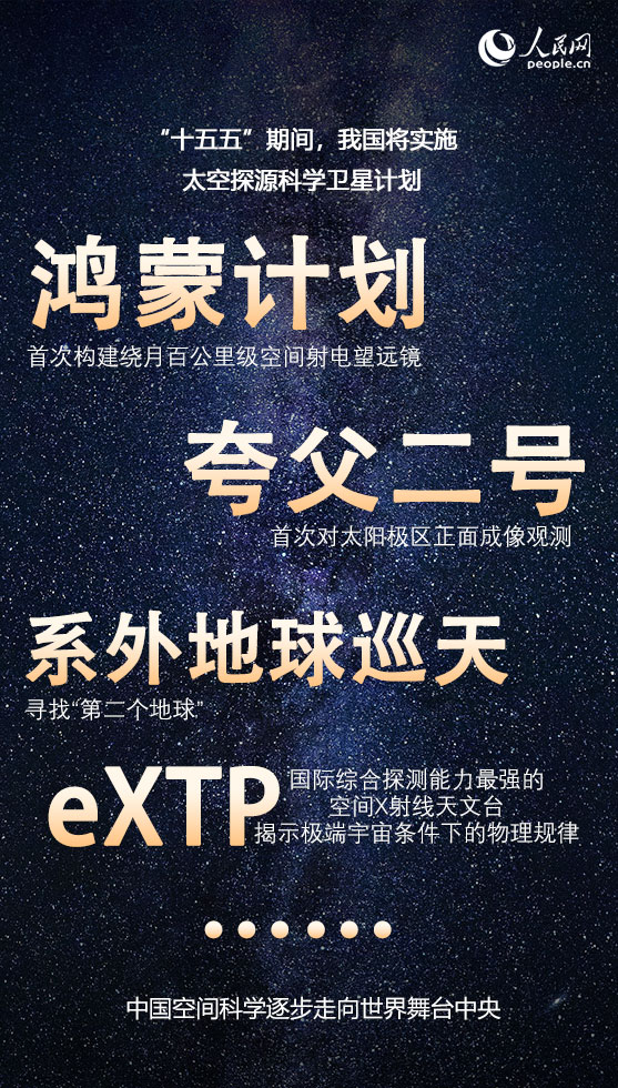 “十五五”期间,我国将寻找“第二个地球” “十五五”期间,我国将寻找“第二个地球”