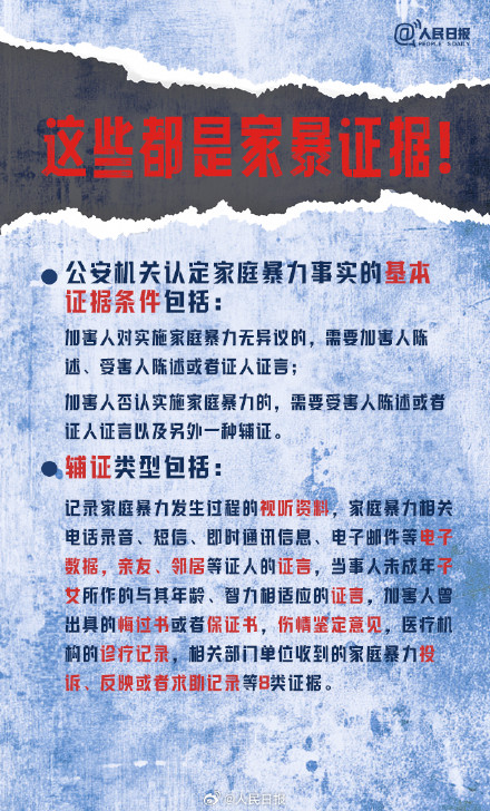 勇敢说不!家暴的本质是控制 勇敢说不!家暴的本质是控制