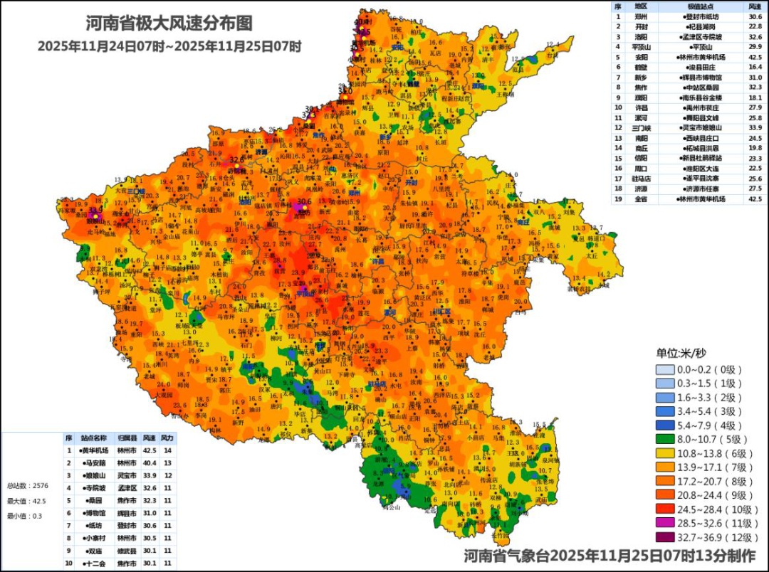 河南:阵风10到11级!明天冷空气携大风沙尘再度来袭 河南:阵风10到11级!明天冷空气携大风沙尘再度来袭