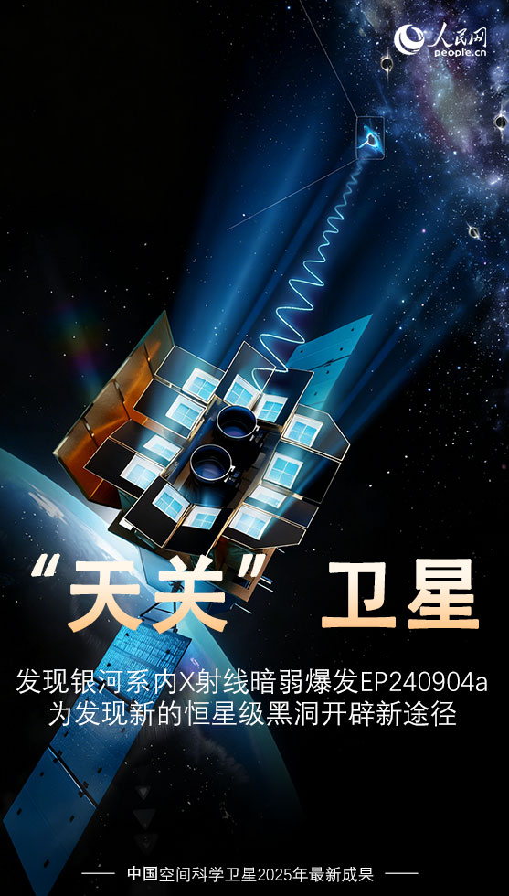 “十五五”期间,我国将寻找“第二个地球” “十五五”期间,我国将寻找“第二个地球”