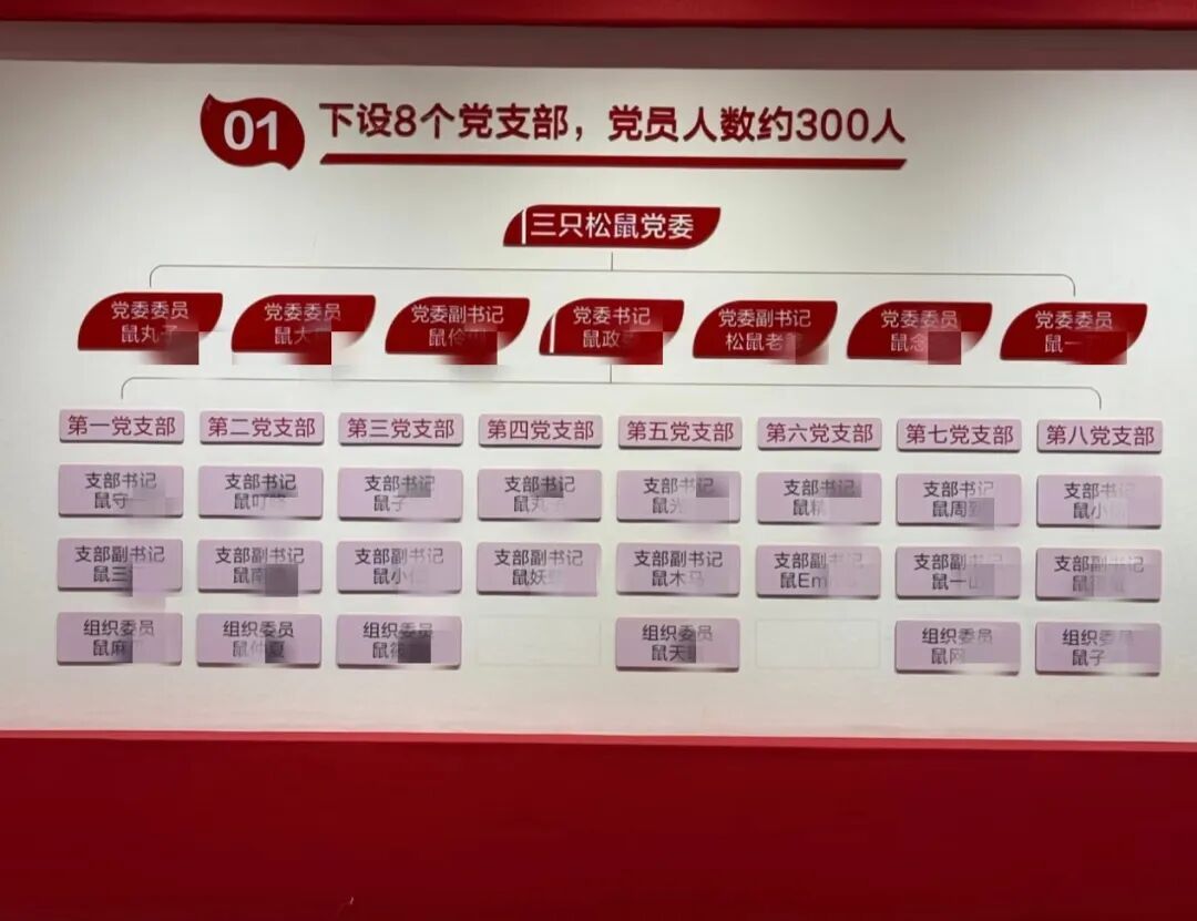 员工入职要改成“鼠”姓？三只松鼠回应：并非强制，更亲切可爱