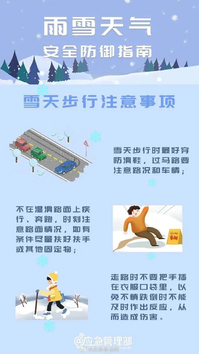 局部有雪+气温“过山车”！山东未来三天迎冷空气，最低温-3℃，阵风7~9级