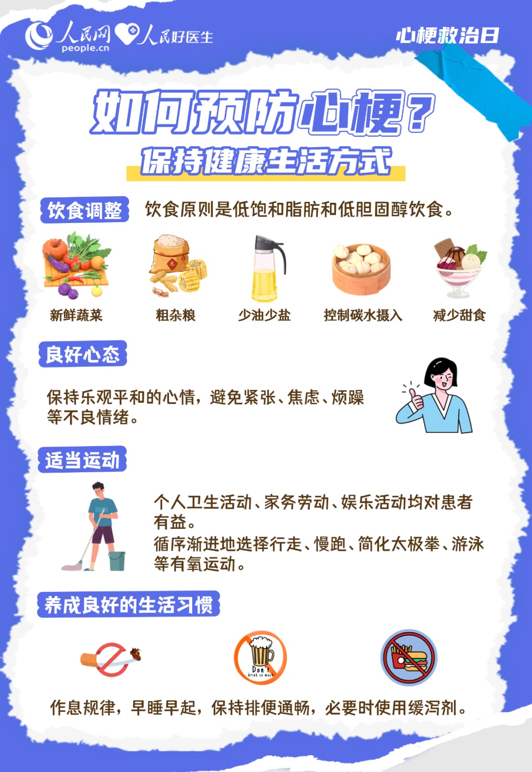 看懂心梗信号 掌握健康主动权