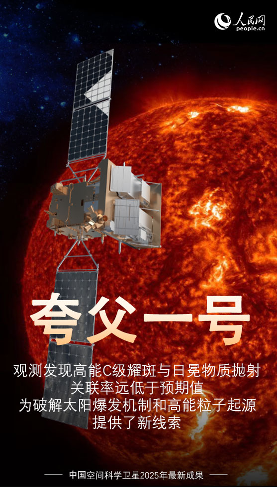 “十五五”期间,我国将寻找“第二个地球” “十五五”期间,我国将寻找“第二个地球”