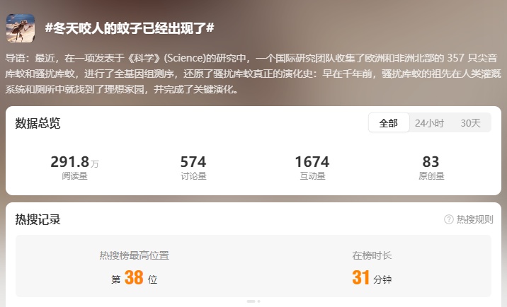 冲上热搜！冬天咬人的蚊子已经出现了，繁殖几乎不受限，网友“哀嚎”：已经被咬了