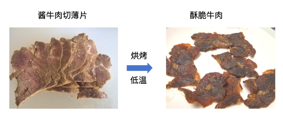 空气炸锅原来要这么用！后悔现在才知道