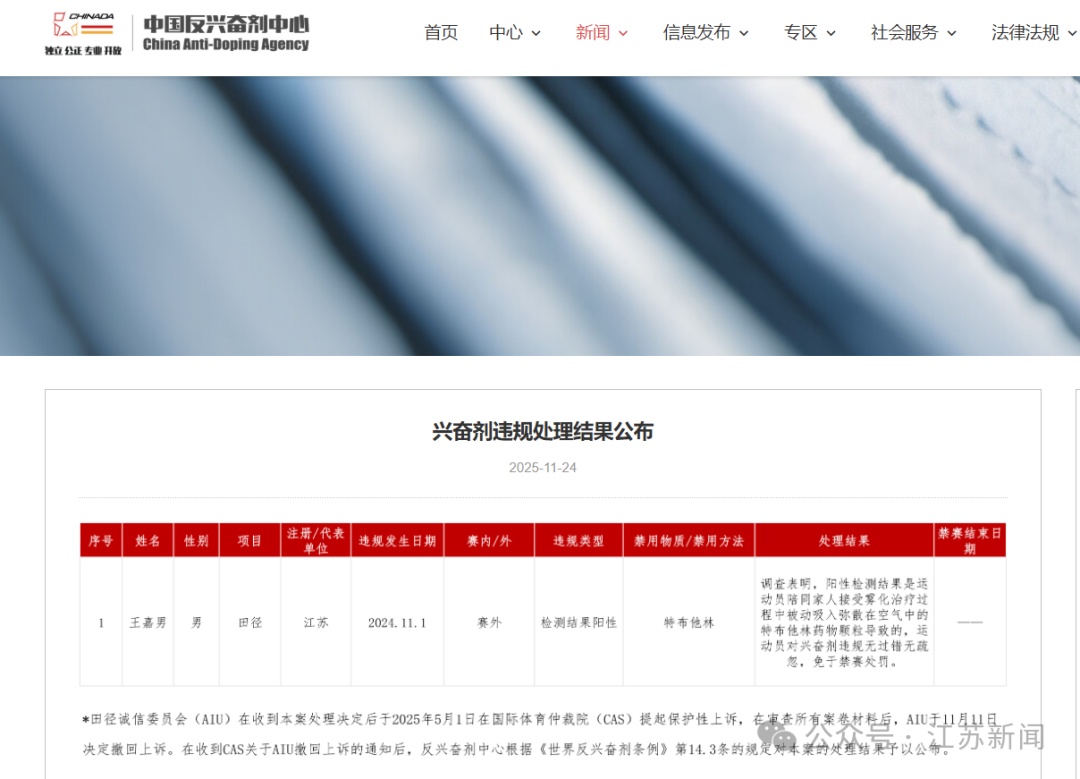 江苏跳远名将王嘉男免于禁赛处罚,中国反兴奋剂中心公布处理结果 江苏跳远名将王嘉男免于禁赛处罚,中国反兴奋剂中心公布处理结果