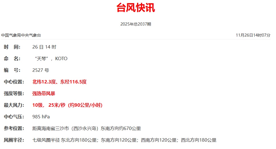 最低-1℃！又一轮冷空气即将抵达福州！还有新台风生成……