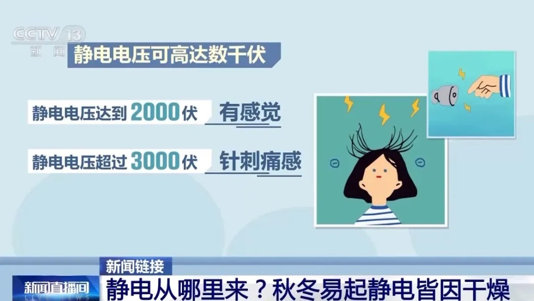 冬天总被“电”?这几个动作学一下 冬天总被“电”?这几个动作学一下