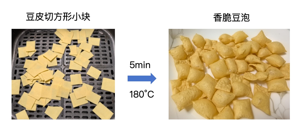空气炸锅原来要这么用！后悔现在才知道