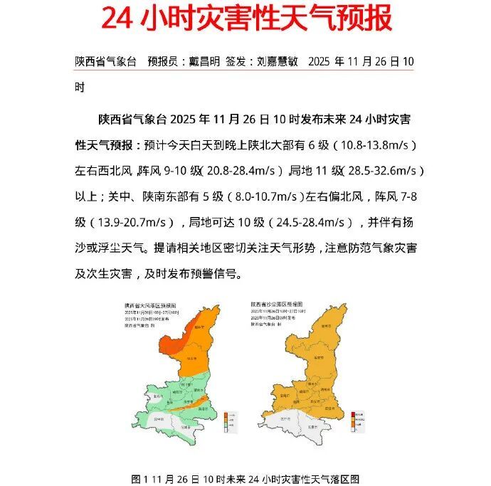 大风、沙尘暴、降温！阵风强度同期少见，或破纪录！陕西预警→