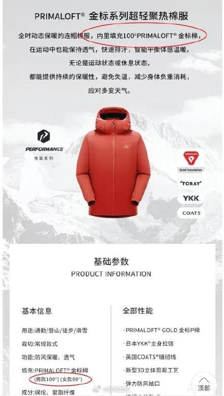 央媒曝700元的伯希和宣传棉服填充物100g实际到手60g?客服回应:看小字…… 央媒曝700元的伯希和宣传棉服填充物100g实际到手60g?客服回应:看小字……