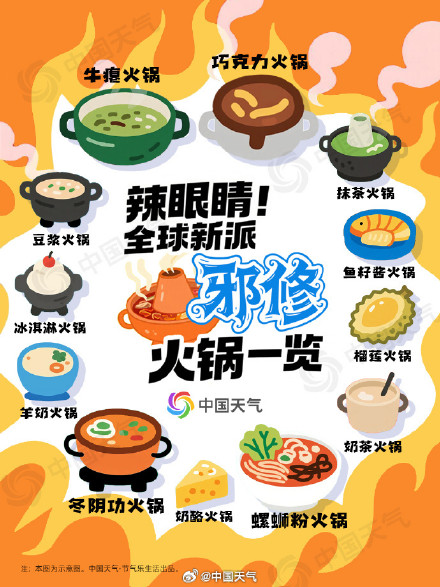 最新版全国入冬进程图