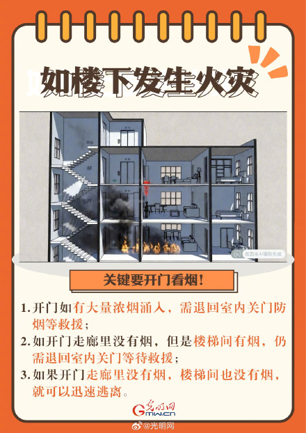 高层建筑火灾牢记躲火避烟 高层建筑火灾牢记躲火避烟