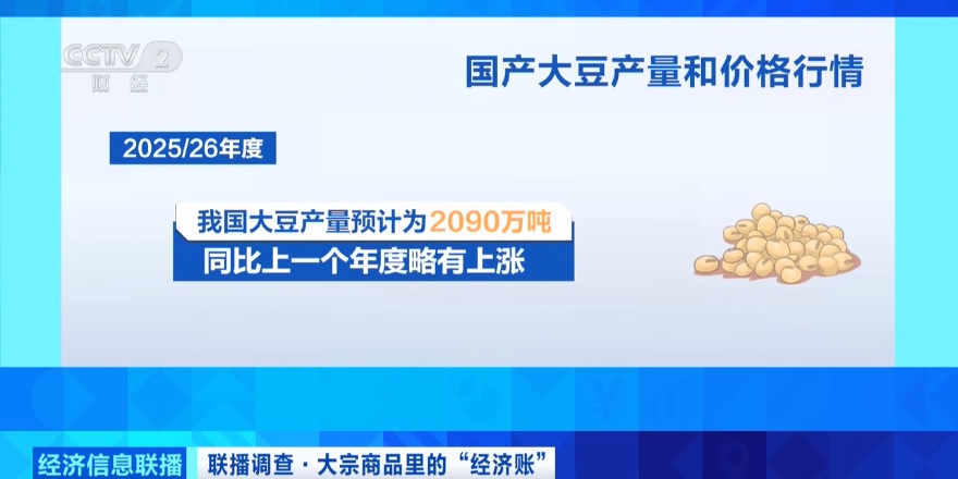 东北“金豆豆”，太抢手了！