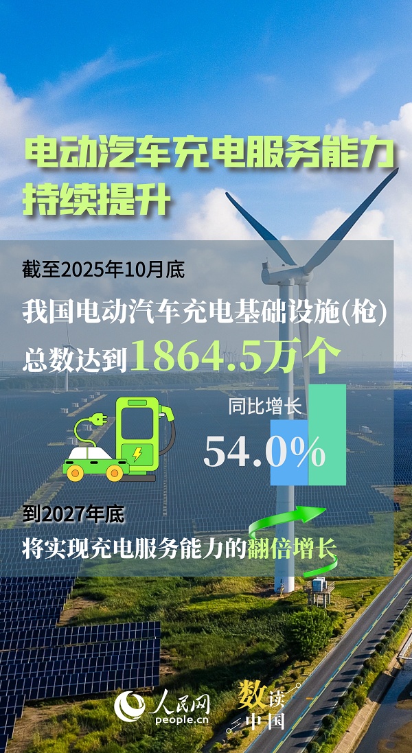 我国能源向“绿”转型动能澎湃 我国能源向“绿”转型动能澎湃