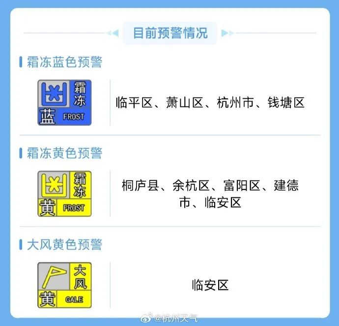 “比较少见”！沙尘已经影响杭州，务必做好防护