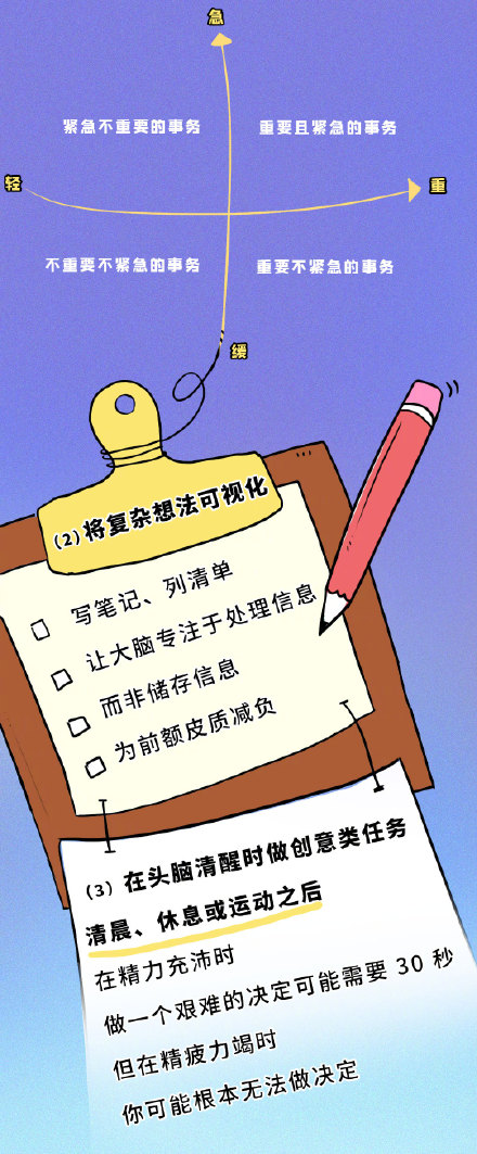 你可能从没注意过用脑卫生 你可能从没注意过用脑卫生