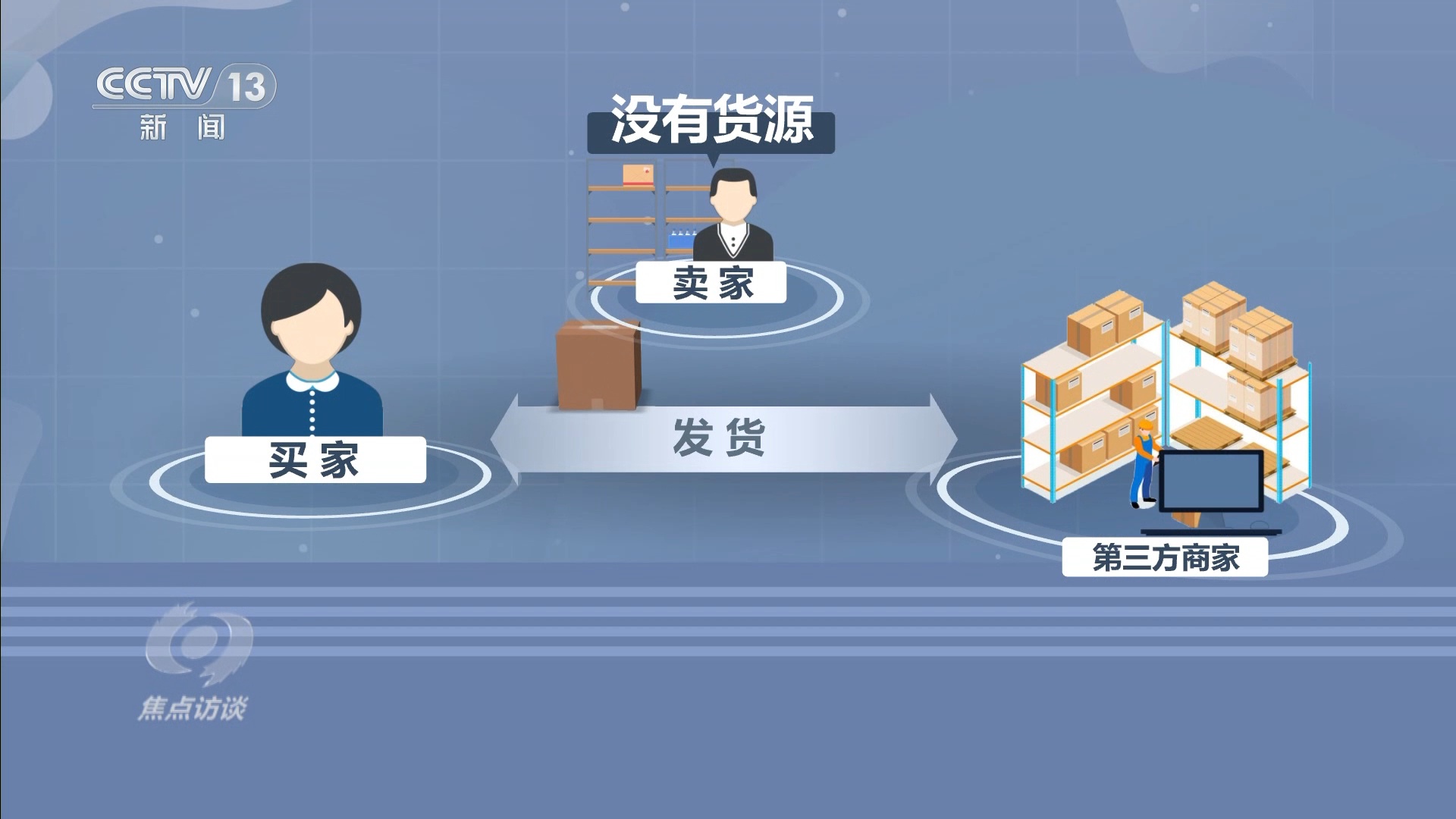 焦点访谈 | 从“胶州大白菜”看地理标志保护,这些坑千万别踩! 焦点访谈 | 从“胶州大白菜”看地理标志保护,这些坑千万别踩!