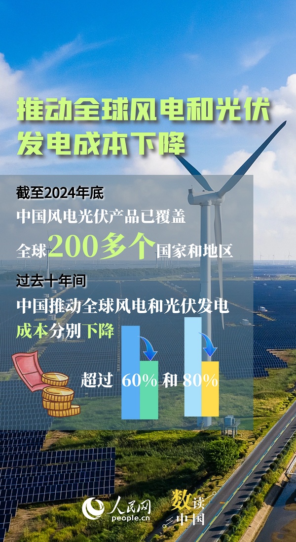 我国能源向“绿”转型动能澎湃 我国能源向“绿”转型动能澎湃