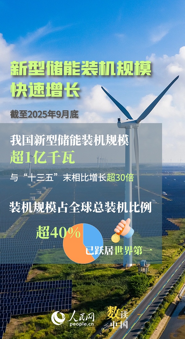 我国能源向“绿”转型动能澎湃 我国能源向“绿”转型动能澎湃