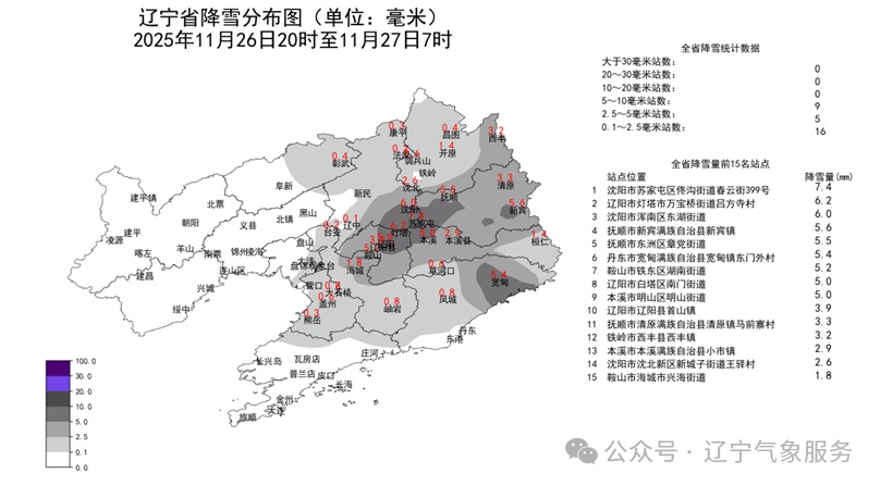 辽宁哪儿的雪最大？双预警继续！明早嘎嘎冷！