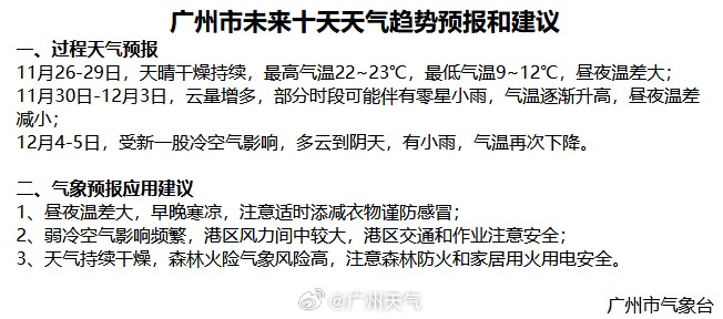 冷空气持续，广东最低3℃