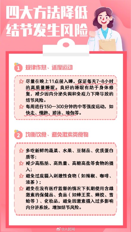 转发收藏!教你读懂乳腺结节报告 转发收藏!教你读懂乳腺结节报告