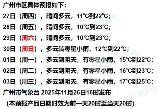 冷空气持续，广东最低3℃