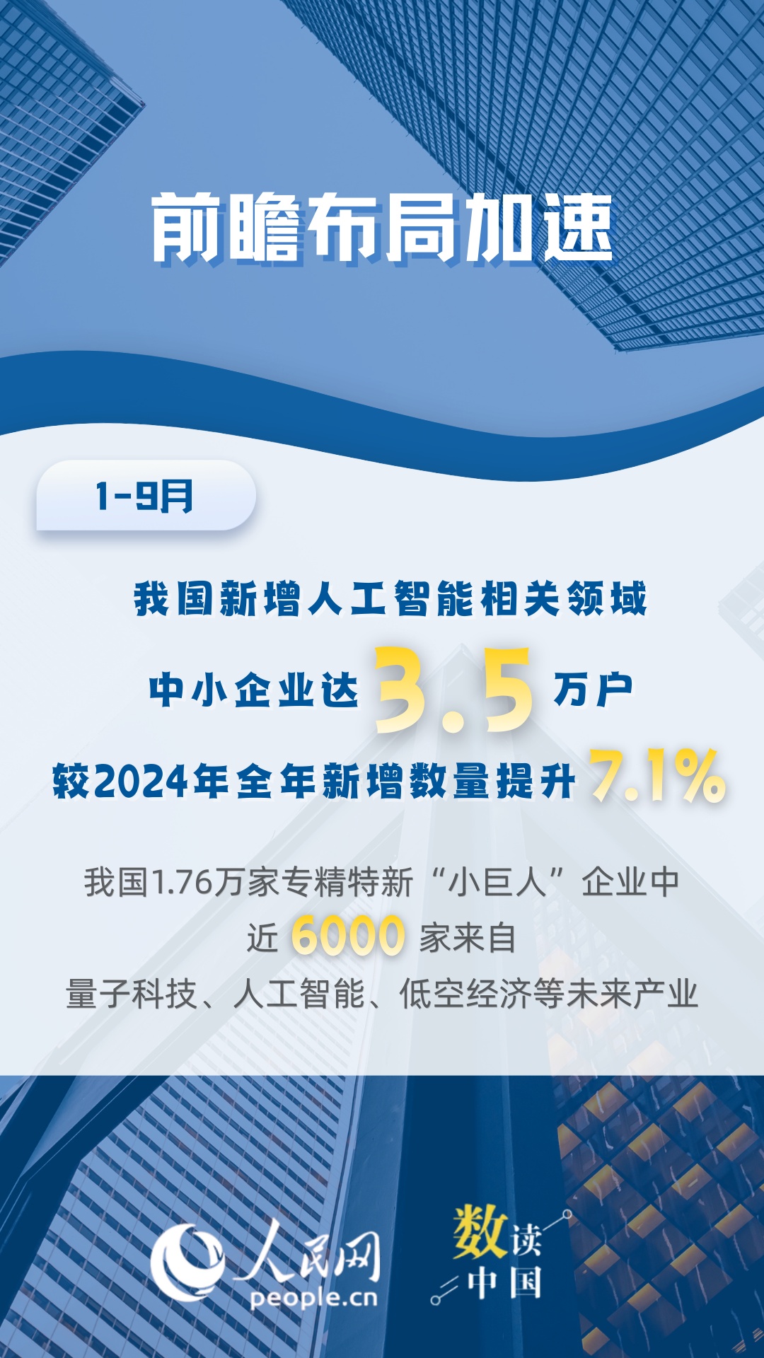 数读中国｜6个互联网大数据，看中小企业创新发展