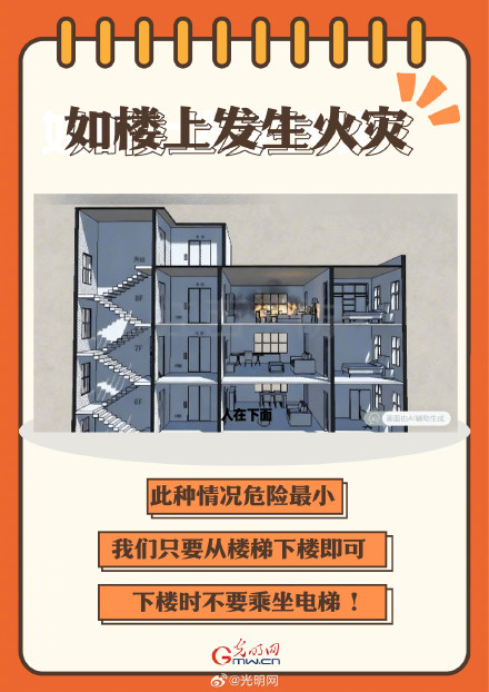 高层建筑火灾牢记躲火避烟 高层建筑火灾牢记躲火避烟