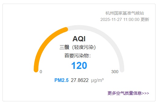 “比较少见”！沙尘已经影响杭州，务必做好防护