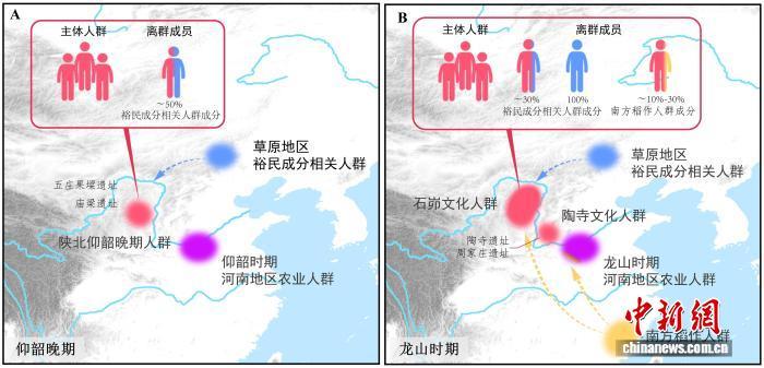 石峁遗址人群来源哪里社会结构如何?古DNA研究破解谜题 石峁遗址人群来源哪里社会结构如何?古DNA研究破解谜题